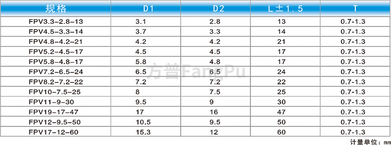 線束端子絕緣防護產(chǎn)品應用-3.jpg